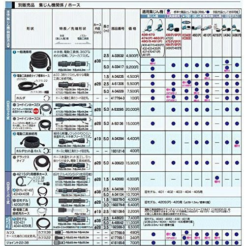AC462XL コンプレッサー用部品 マキタ | 道具屋オンライン