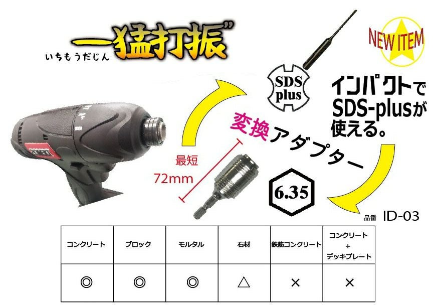 ★新入荷★新品未使用★約2.7mm★アブダイワ➡︎シマノ★変換アダプター ID-03 一猛打振゛(いちもうだじん) 最短の極み 変換アダプター Next's
