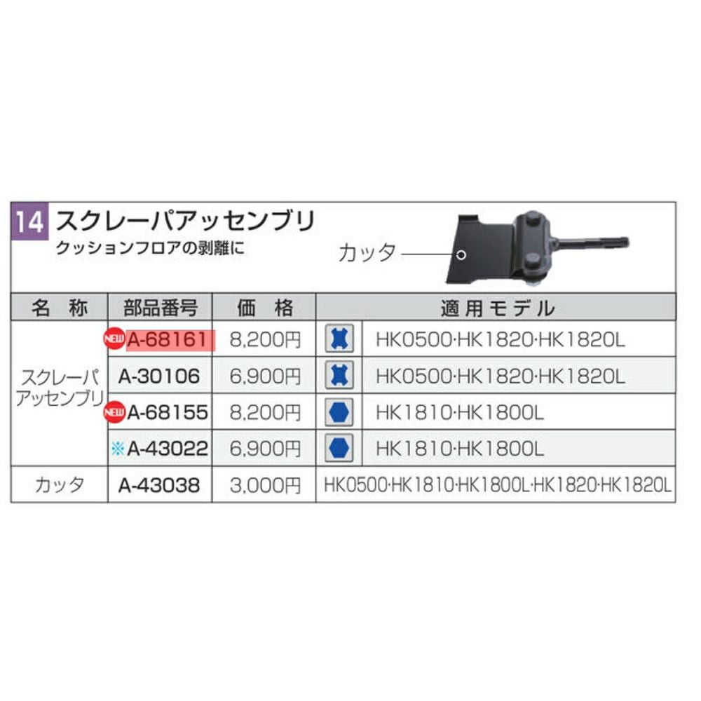 ®️出品 楽天市場】SC-PROJECT SCプロジェクト SC1-R スリップオンサイレンサー