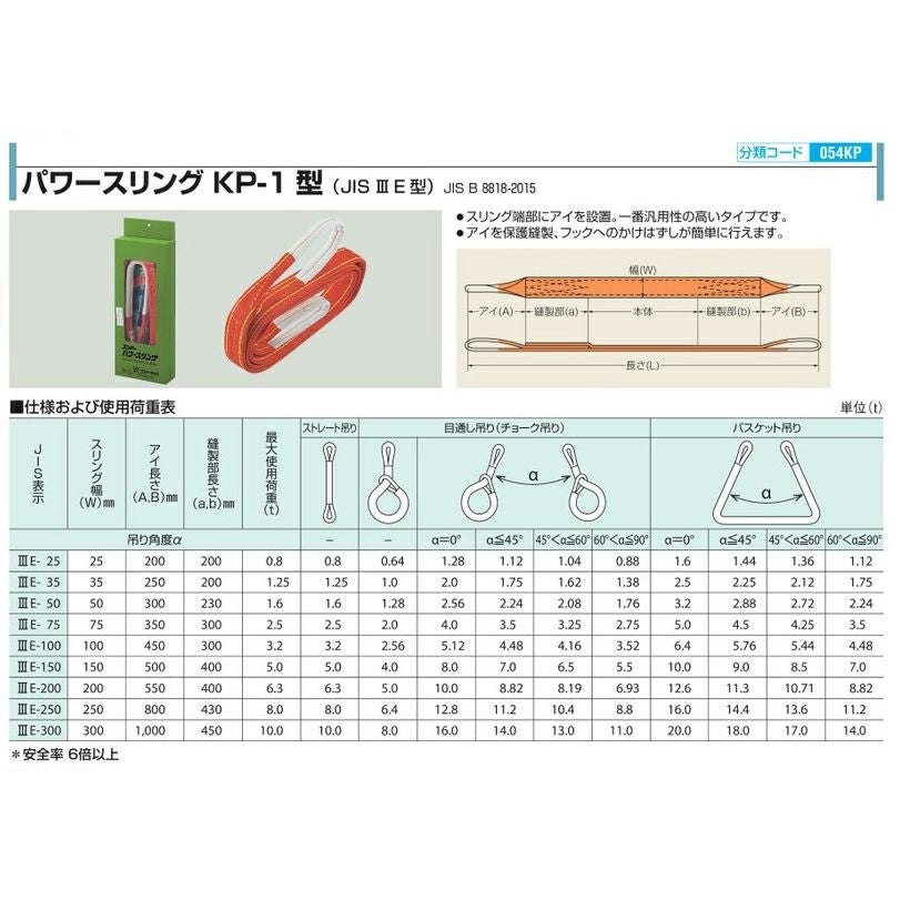 コンドーテック KP-1 パワースリング（アイタイプ）50㎜×10m【2本セット】【リライズ市川行徳店】【店頭取引限定】【未使用】ITD0OJHTO8XI コンドーテック パワースリングKP-1型（アイタイプ）50mm ｜トラック
