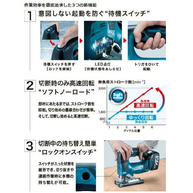 JV182D 充電式ジグソー 18V マキタ | 道具屋オンライン