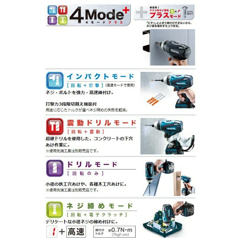 TP141D 18V充電式4モードインパクトドライバ マキタ | 道具屋オンライン
