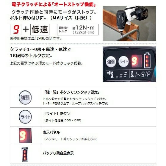 TP141D 18V充電式4モードインパクトドライバ マキタ | 道具屋オンライン