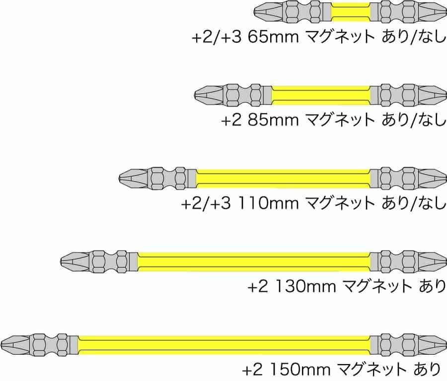 龍靱ビット(りゅうじんビット) マグネットあり・なし アネックス(兼古