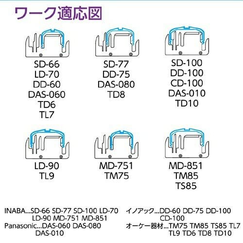 VD-2200 エアコンダクトカッター ビクター(花園工具) | 道具屋オンライン