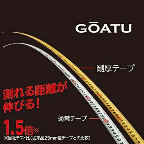 GASFGLWM2550 剛厚セフGロックダブルマグ25 5.0m メートル/尺目盛