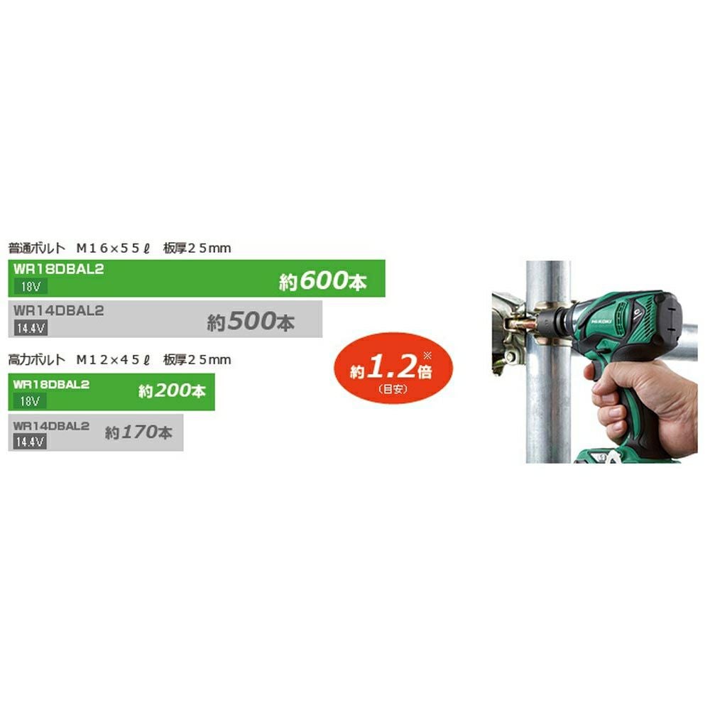 日立工機 インパクトレンチ WR14DSL Amazon | HiKOKI(ハイコーキ) 14.4V コードレスインパクトレンチ 充電