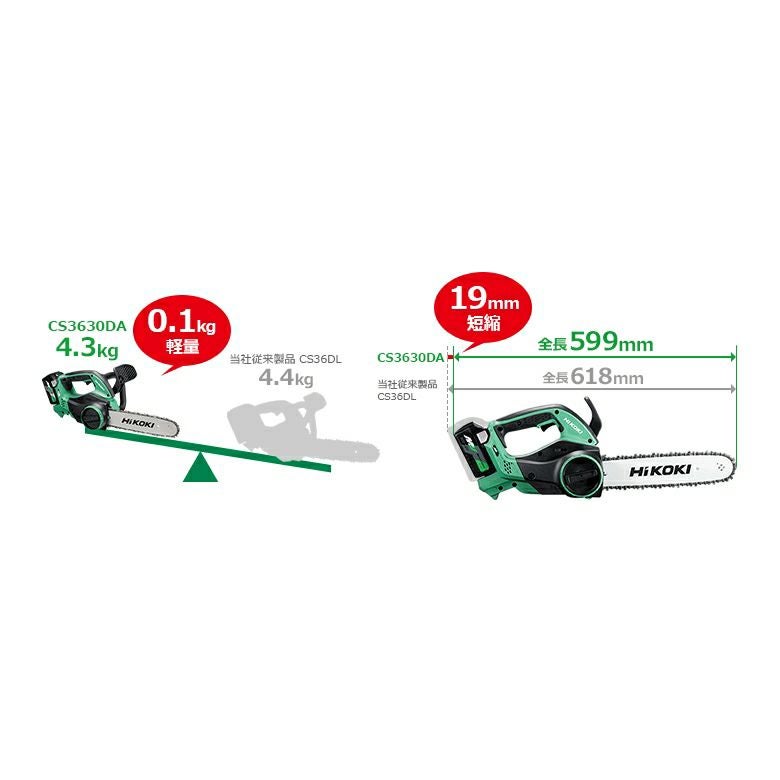 CS3630DA 300mmコードレスチェンソー 36V ハイコーキ(日立工機) | 道具