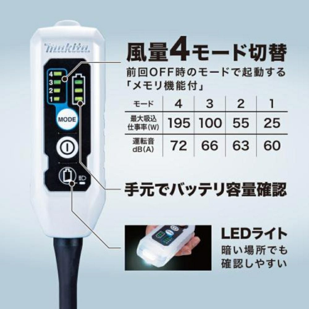 VC008GZ 充電式背負クリーナ 40V マキタ | 道具屋オンライン