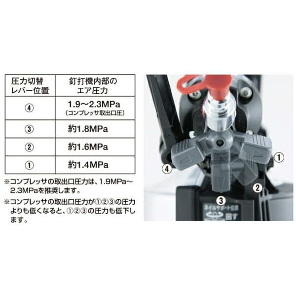 HN-50N4(D) 高圧コイルネイラ MAX(マックス) | 道具屋オンライン HN-50N4(D) 高圧コイルネイラ MAX(マックス) | 道具屋オンライン