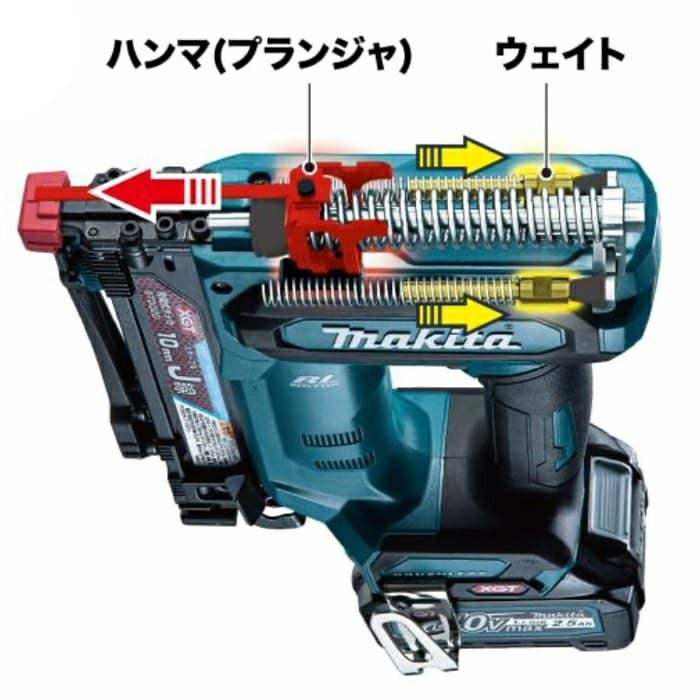 ST002G 充電式タッカ 40Vmax J線10mm マキタ | 道具屋オンライン ST002G 充電式タッカ 40Vmax J線10mm マキタ | 道具屋オンライン