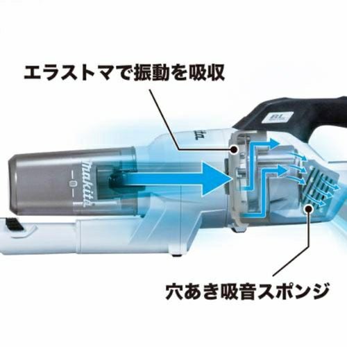 CL285FD 充電式クリーナー 紙パック式 18V マキタ | 道具屋オンライン