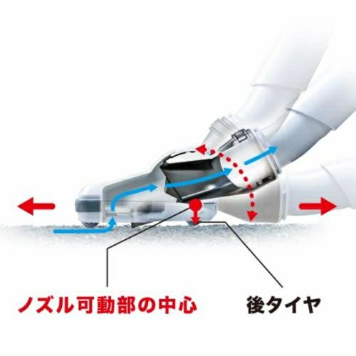 CL285FD 充電式クリーナー 紙パック式 18V マキタ | 道具屋