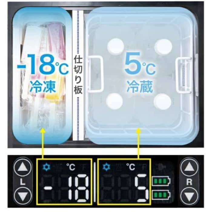 CW004G 充電式保冷温庫 マキタ ▽ | 道具屋オンライン