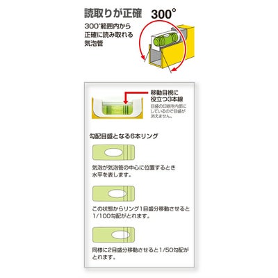 STABILA アルミレベルPRO KDS