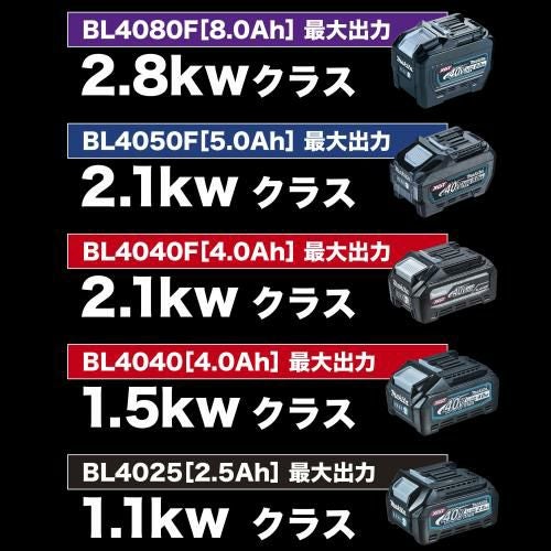 40Vmax リチウムイオンバッテリー Makita（マキタ）
