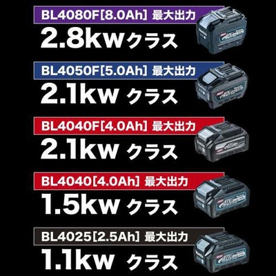 40Vmax リチウムイオンバッテリー Makita（マキタ）