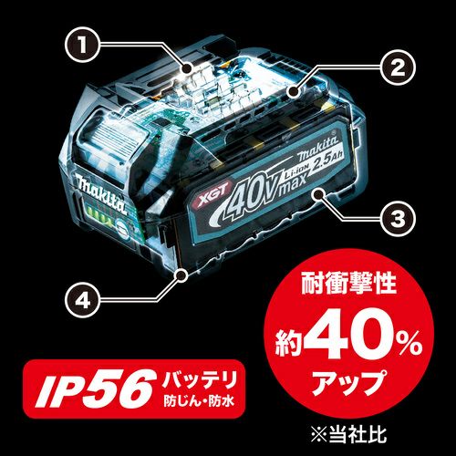 Makita 40Vバッテリー｜高性能・高耐久のプロ仕様リチウムイオンバッテリー