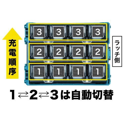 マキタ BCC01 / BCC02 多口充電ケース