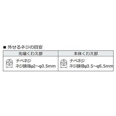 PZ-57 ネジザウルスM2 エンジニア