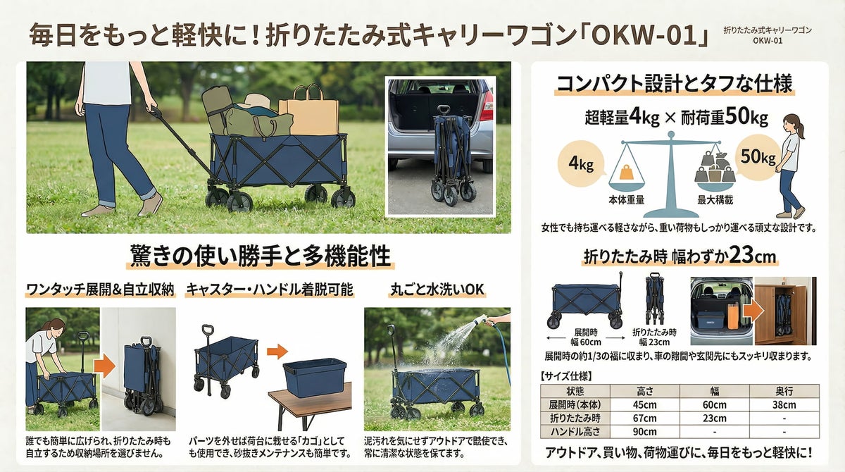 OKW-01 折りたたみキャリーワゴン Next's（ネクスツ）