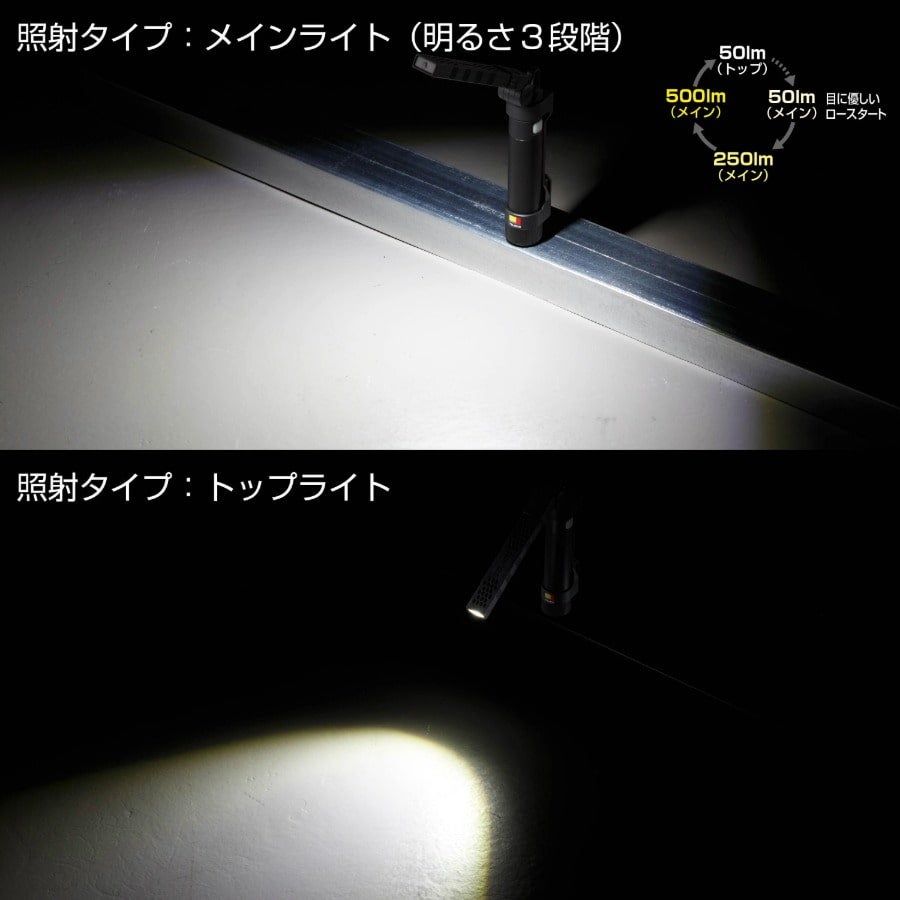 SFKJWS50A-B47 セフハンディワークライト KJWスリム 500lm 3747セット TAJIMA(タジマ)