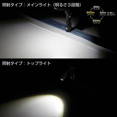 SFKJWS50A-B47 セフハンディワークライト KJWスリム 500lm 3747セット TAJIMA(タジマ)