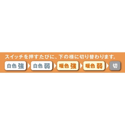 UB18DF(NNB) コードレスランタン サンドベージュ ハイコーキの画像