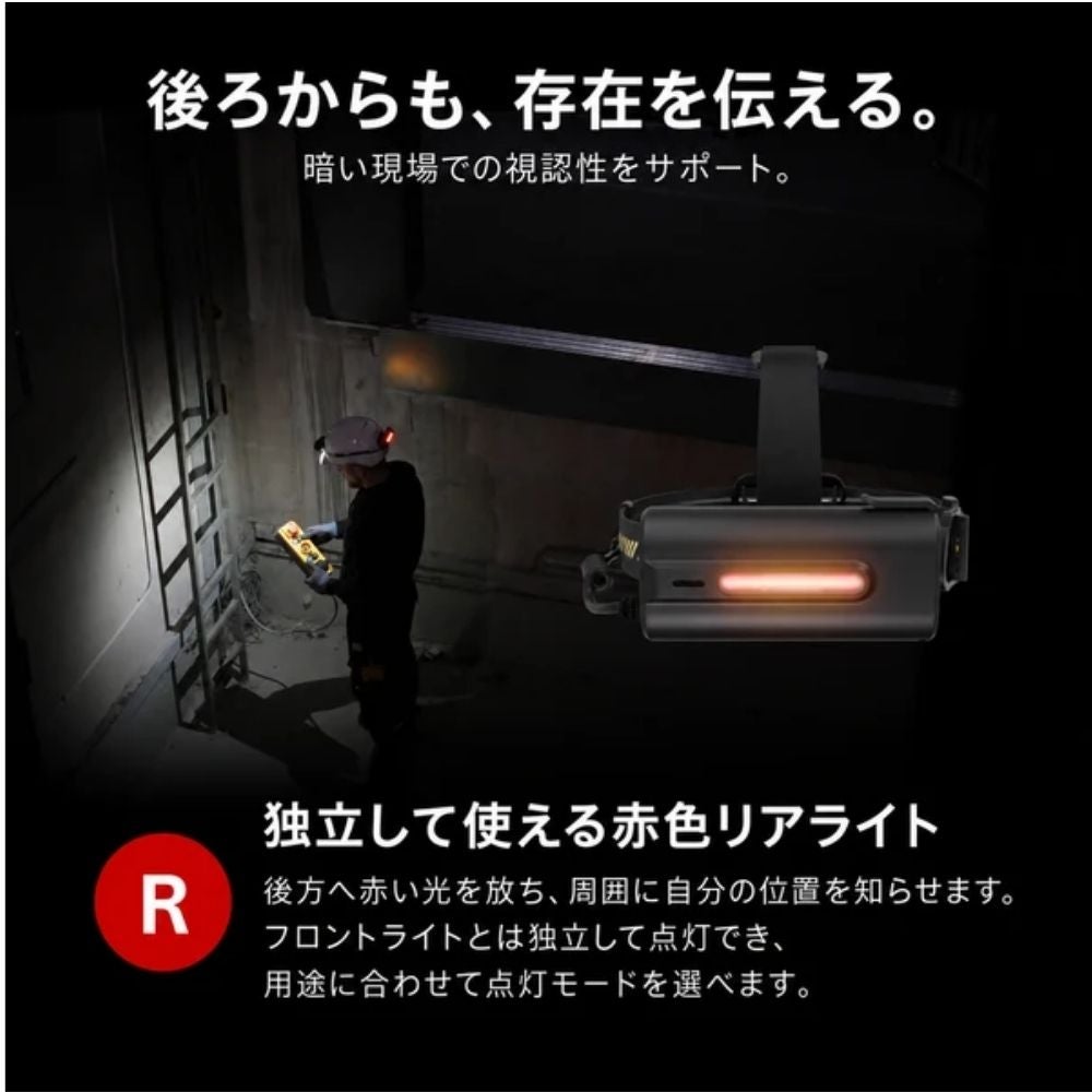 H19R PRO 503226 ヘッドライト LEDLENSER レッドレンザーの画像