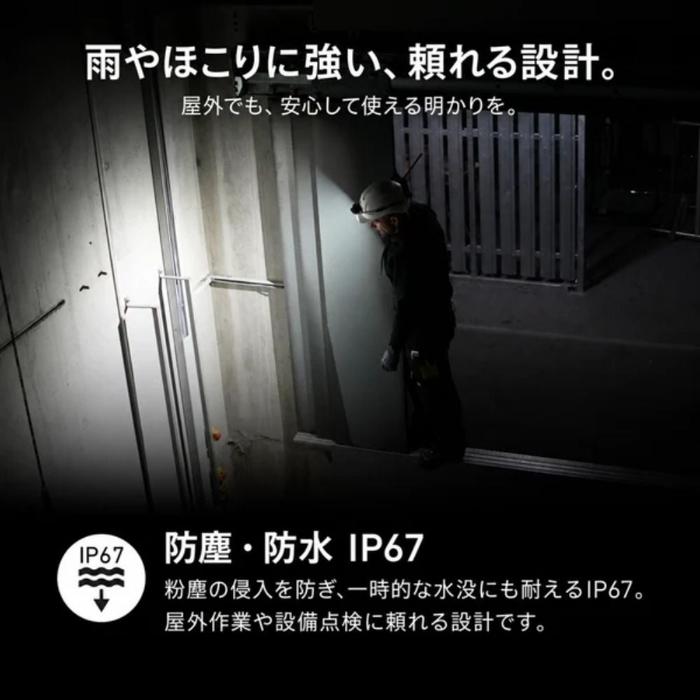 H19R PRO 503226 ヘッドライト LEDLENSER レッドレンザーの画像